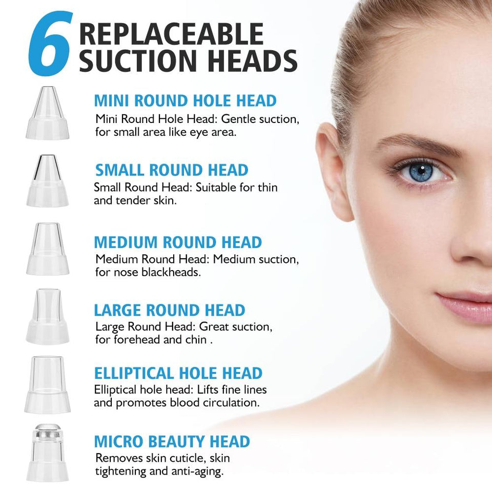 4 in1 Facial Cleansing Kit